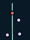 Point Output (red stars)